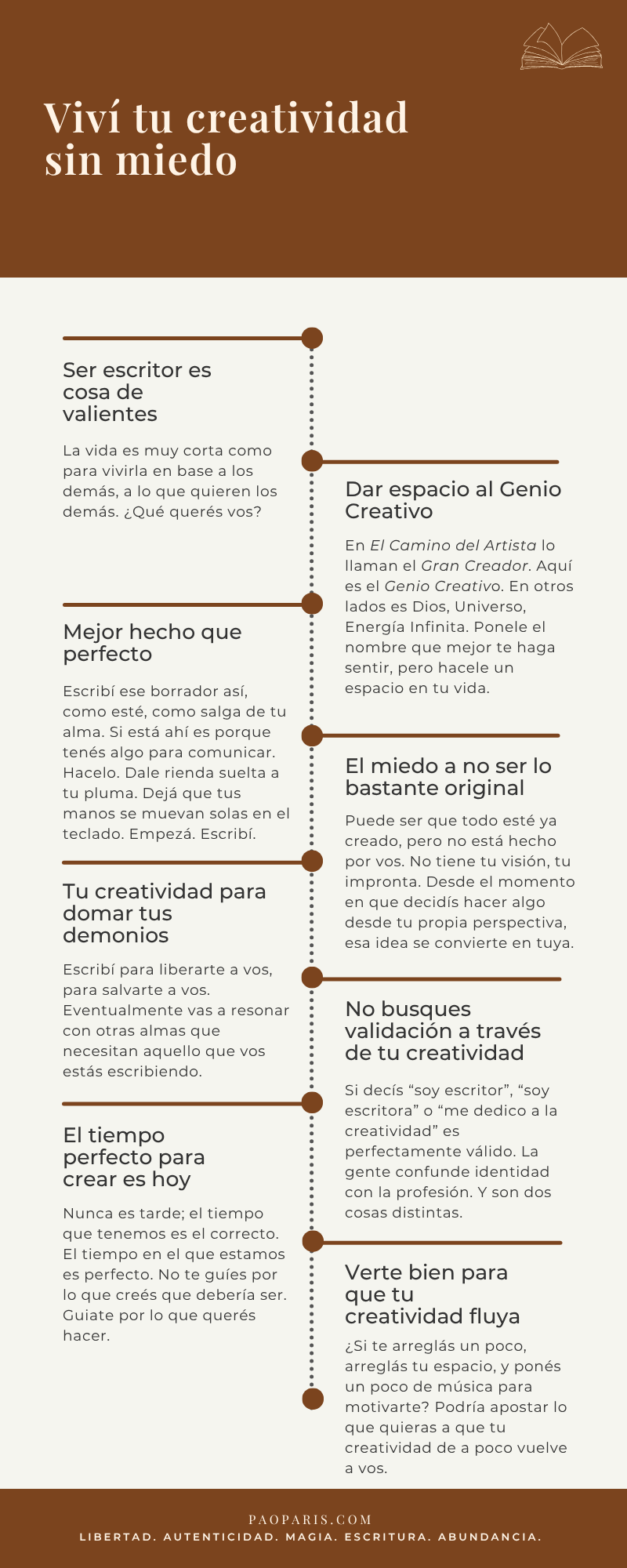 Infografía con el resumen del artículo sobre el libro Libera Tu Magia
